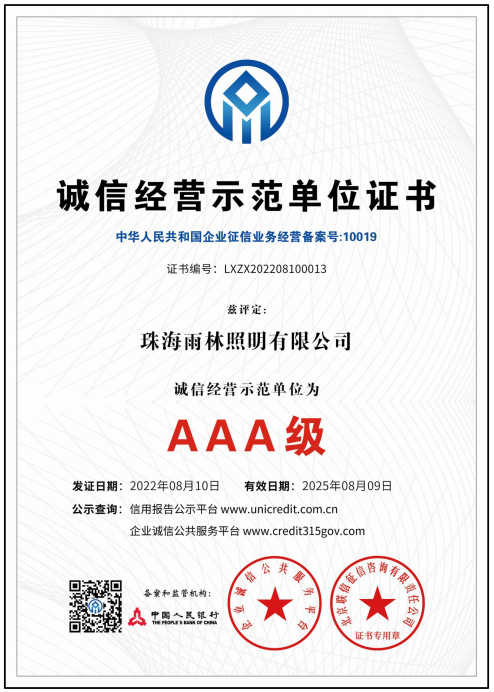诚信经营示范单位证书